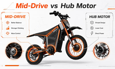 Mid-Drive vs. Hub Motor: Which Is Better for an E-Dirt Bike?
